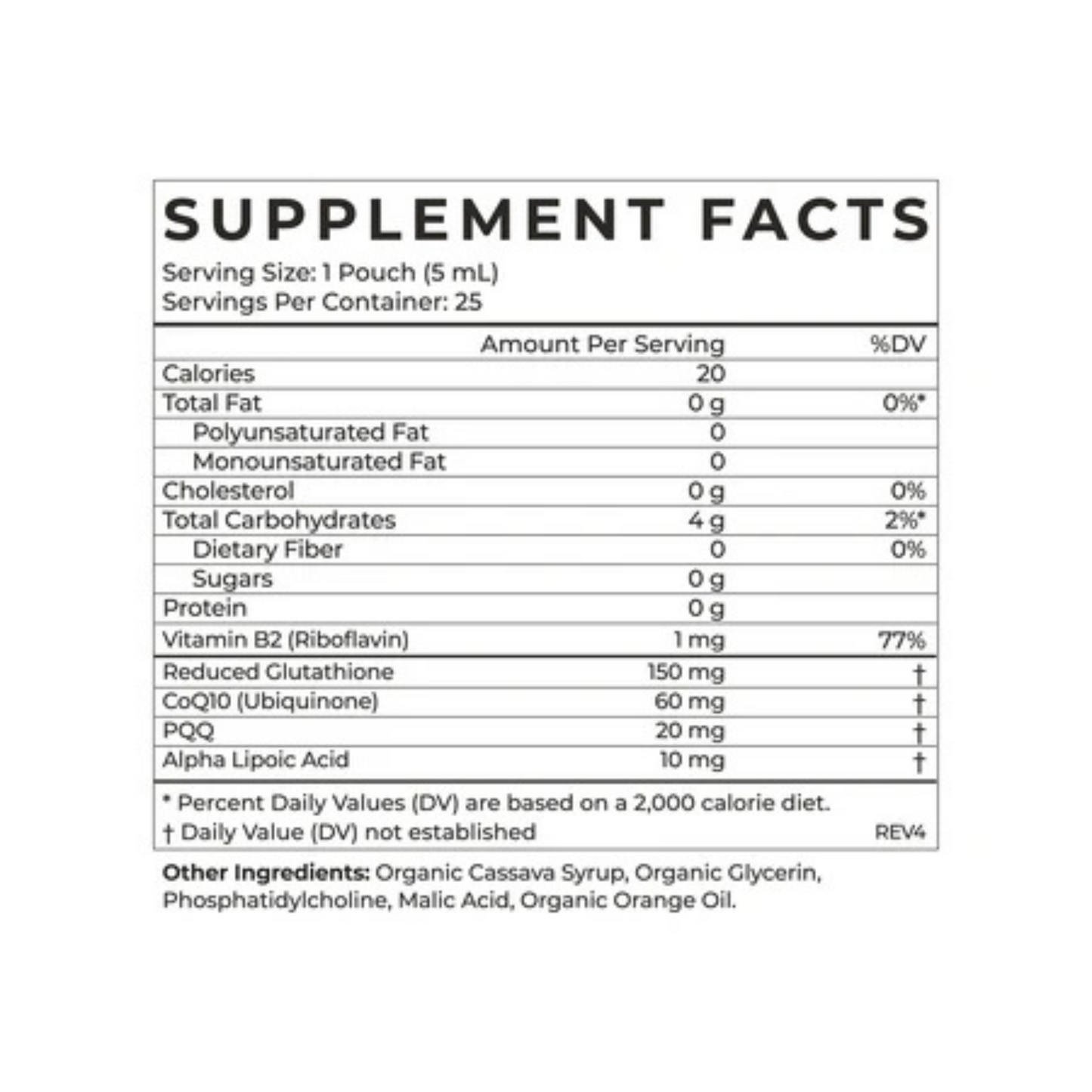 Liposomal Glutathione Supplement | CYMBIOTIKA