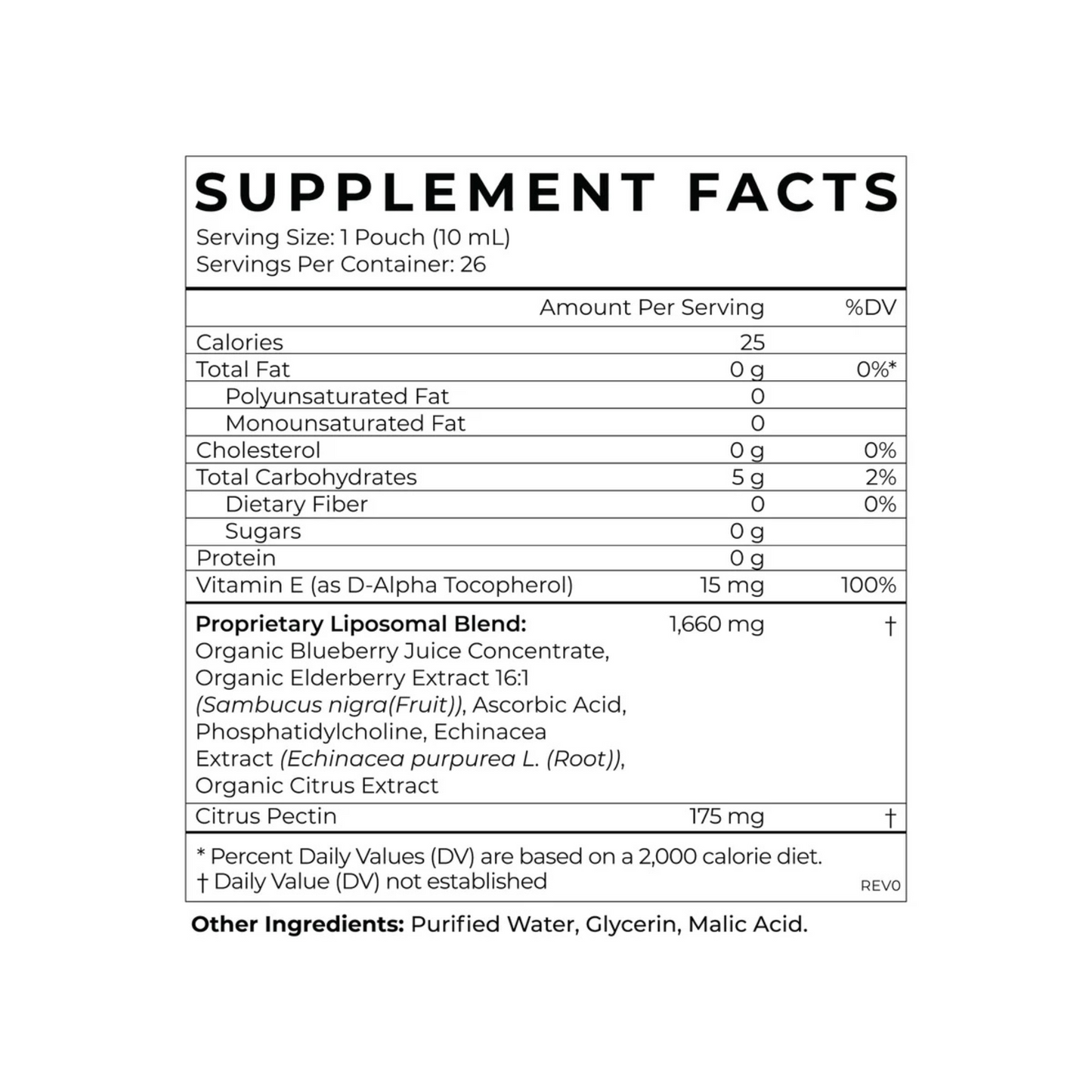 Liposomal Elderberry | CYMBIOTIKA®