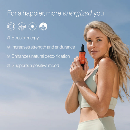 Liposomal Vitamin B12 + B6 | CYMBIOTIKA®