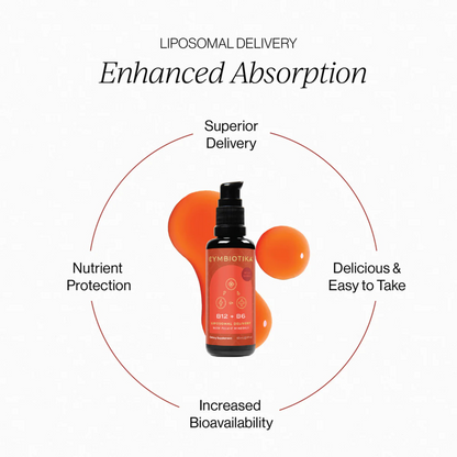 Liposomal Vitamin B12 + B6 | CYMBIOTIKA®