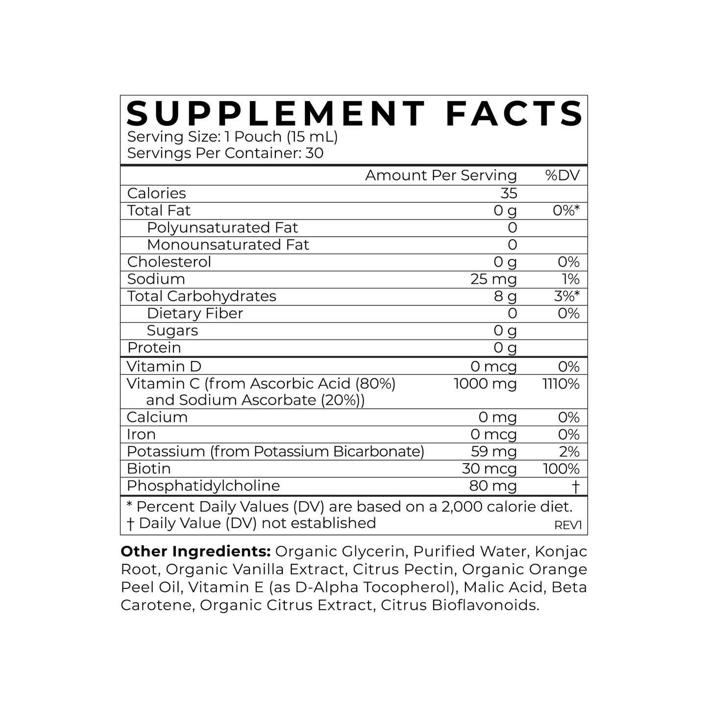 Liposomal Vitamin-C | CYMBIOTIKA