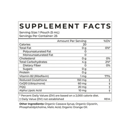 Liposomal Glutathione Supplement | CYMBIOTIKA