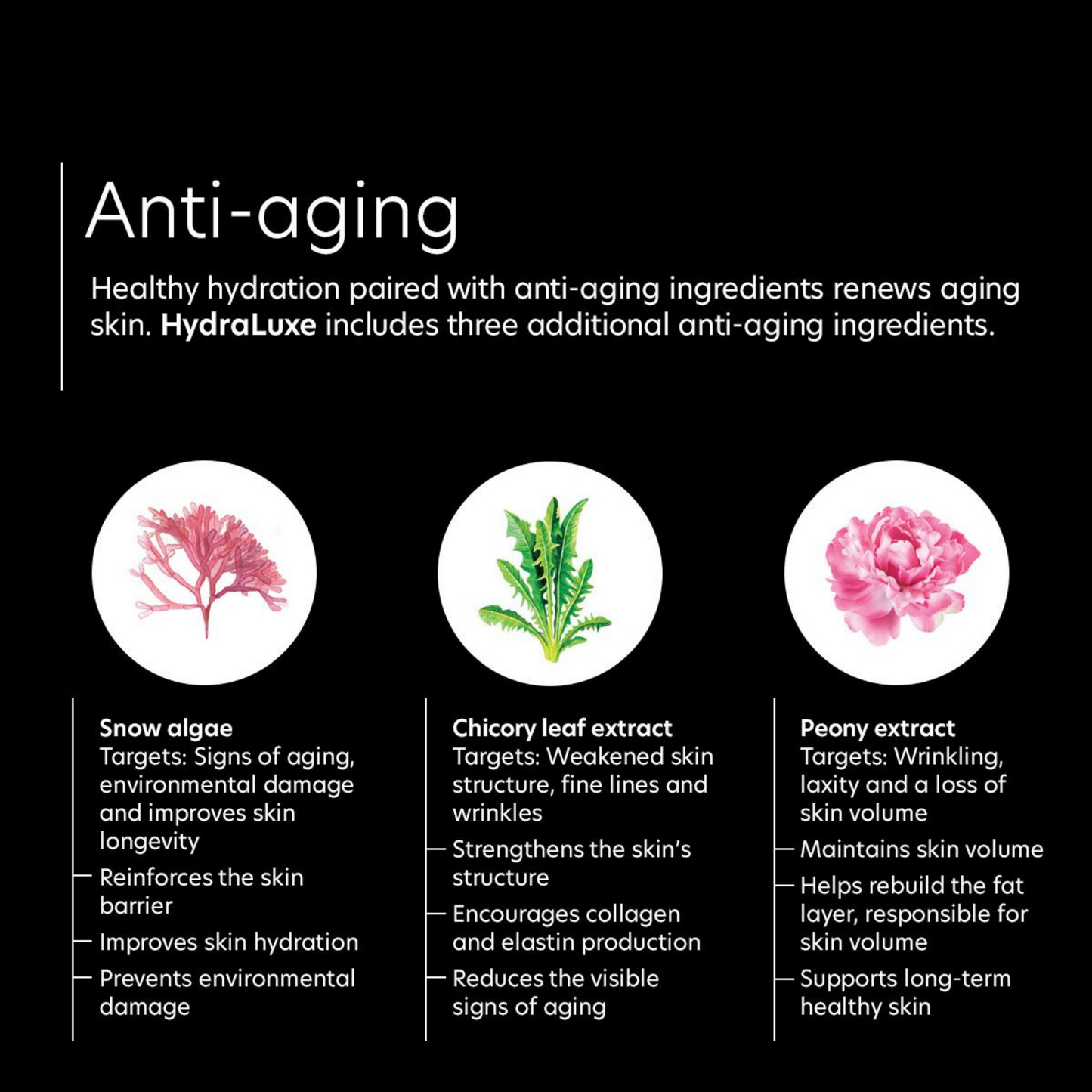 HydraLuxe | PCA Skin