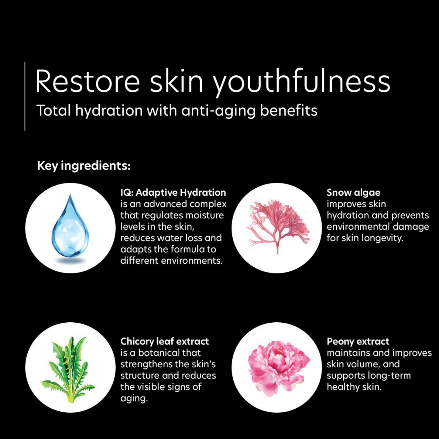 HydraLuxe | PCA Skin